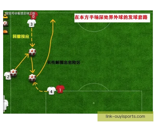 今日足球赛全解析及胜负走势深度推荐指南