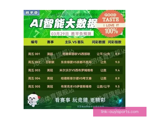 最佳足球数据分析平台推荐助你精准预测比赛结果